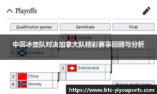 中国冰壶队对决加拿大队精彩赛事回顾与分析